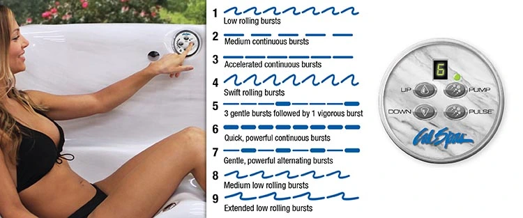 ATS Control for hot tubs in Lincoln